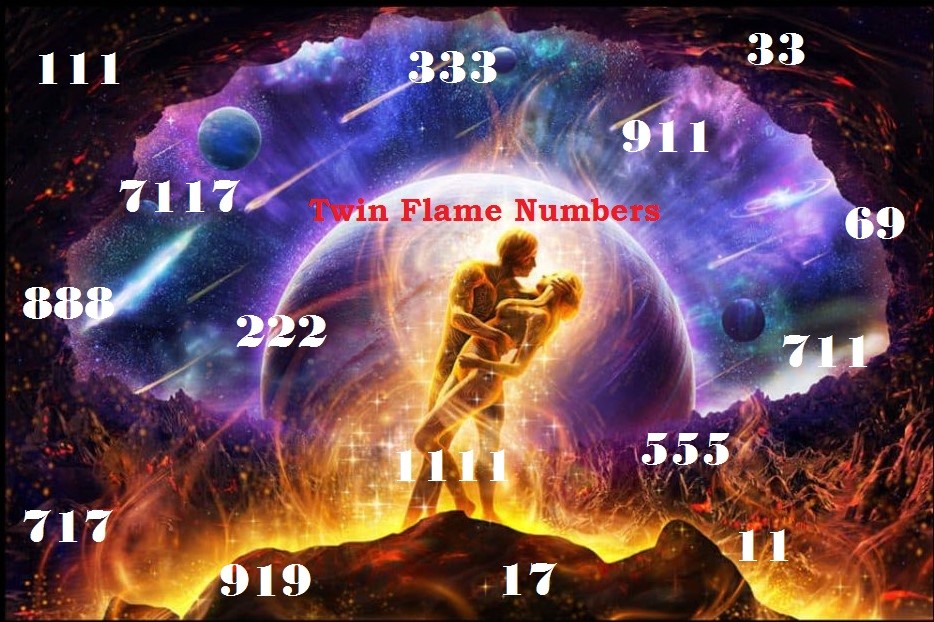 Number Sequences and What it Means in Twin Flame Journey